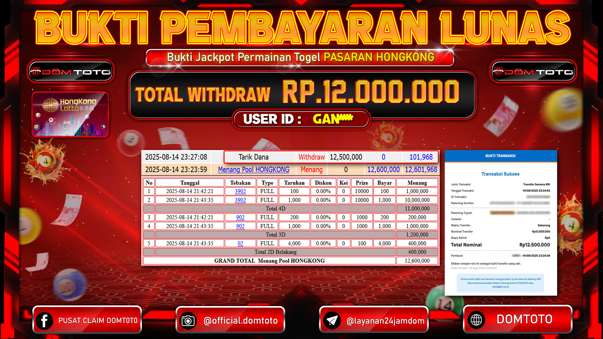 JACKPOT TOGEL HONGKONG 14 AGUSTUS  2025